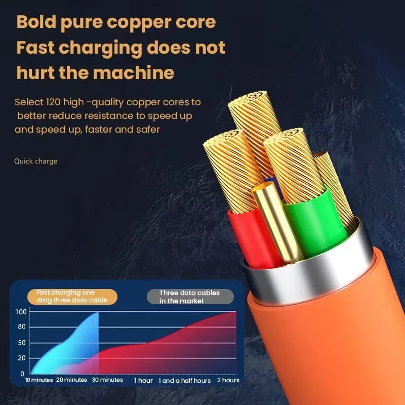 120W 6A Fast Charging C Type Cable Micro3 in 1 Micro USB Iphone Charging Cable Samsung Huawei Xiaomi Phone Charger USB Cable